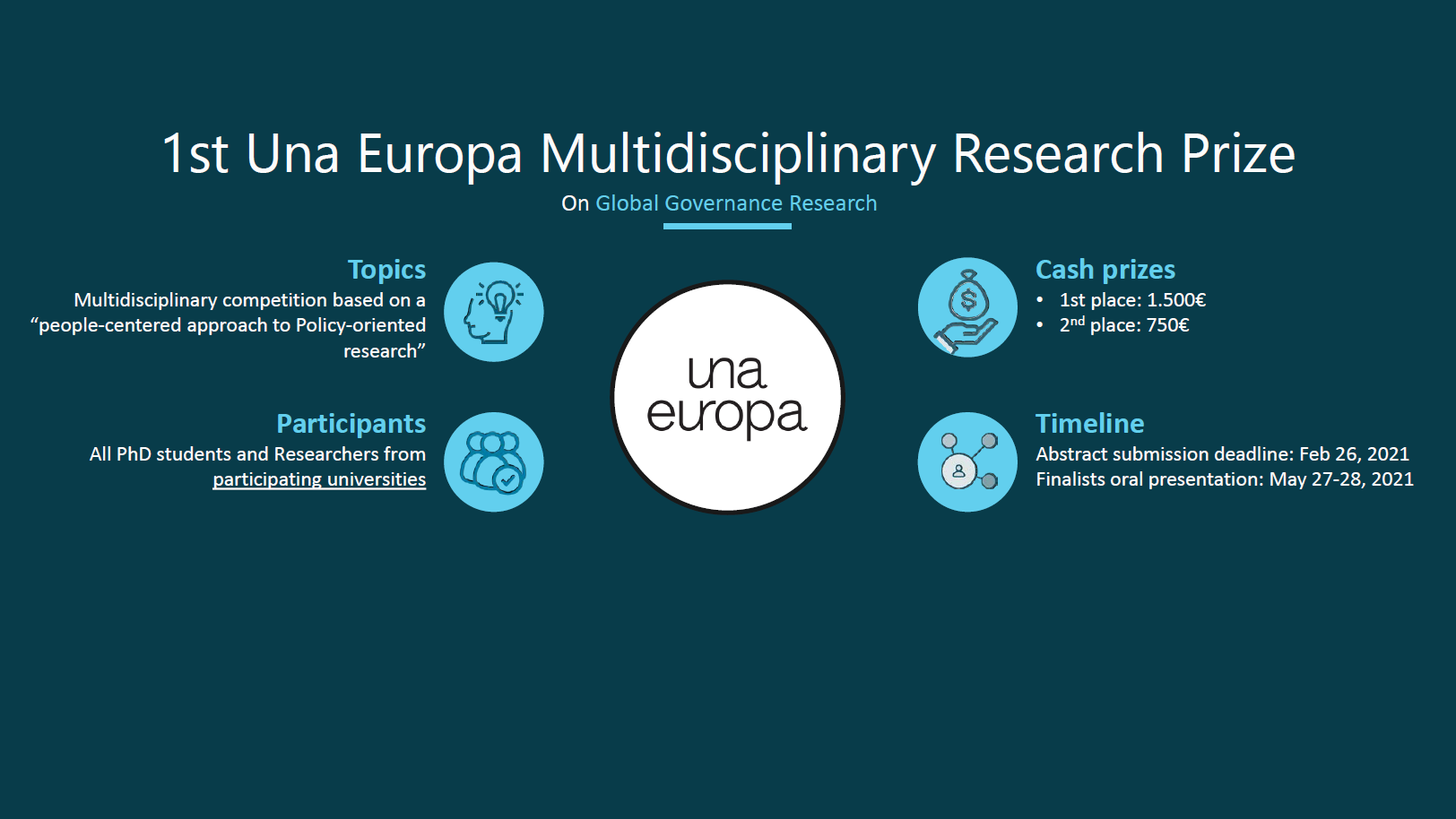 1st Una Europa Prize on Global Governance Research: A policy-oriented multidisciplinary competition for Una Europa Researchers